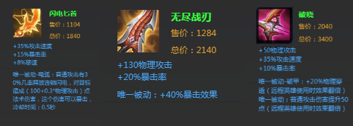 真人百家乐_科英激光2018年年度拟10派4元(图3) 亚博app